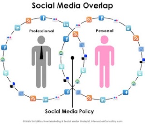 personal-vs-professional-on-social-media